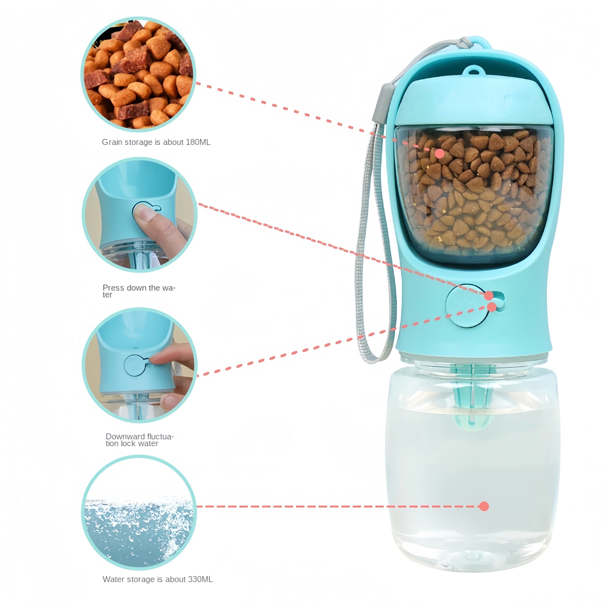 2 in 1 : Dog Cat Portable Water & Food Bottle 2026